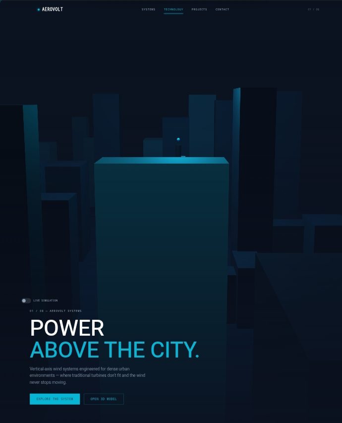 AeroVolt Energy cover