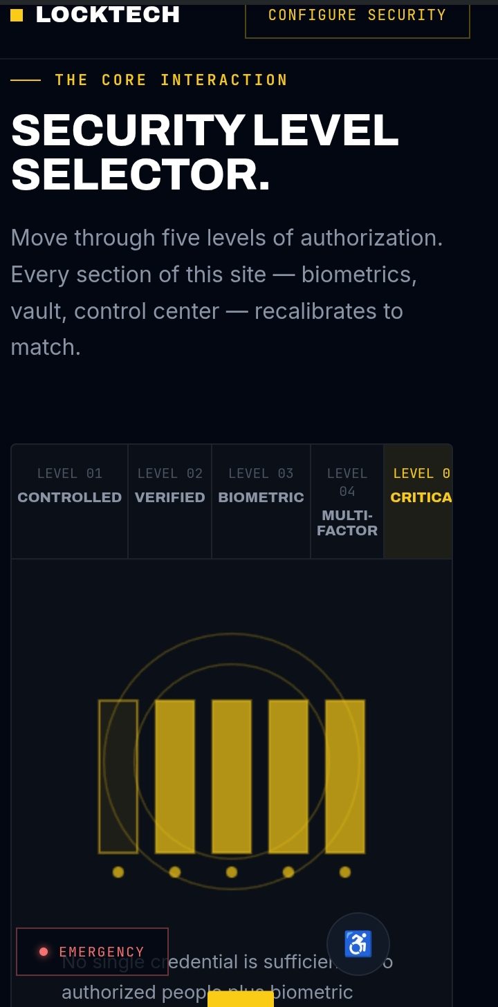 LockTech Security interface detail