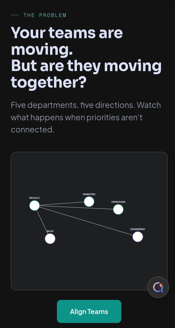 VennTeam interface detail