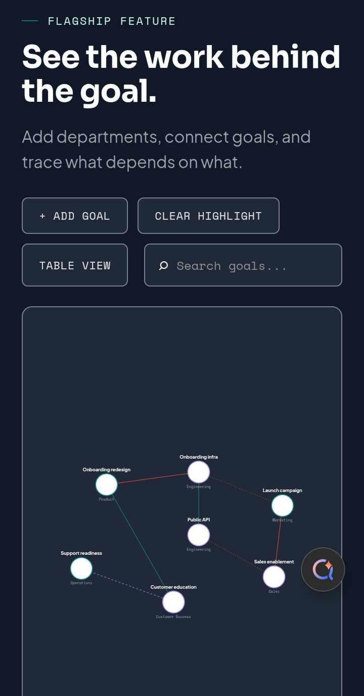 VennTeam interface detail